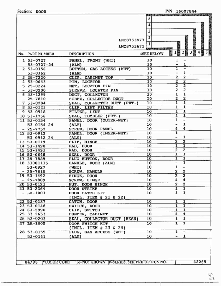 Door Page 2 Diagram and Parts List for LNC-8753A77  Maytag Dryer