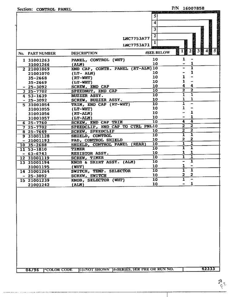 Control Panel Page 2 Diagram and Parts List for LNC7731A77  Maytag Dryer