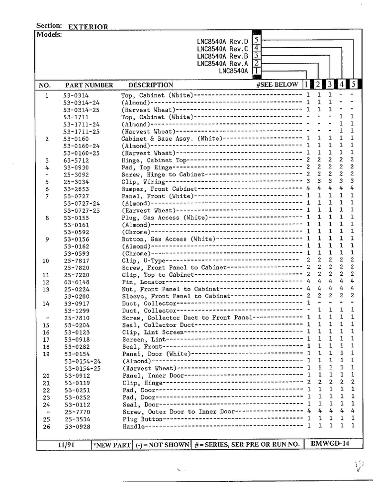 Exterior Page 2 Diagram and Parts List for 8540A REV E Norge Dryer