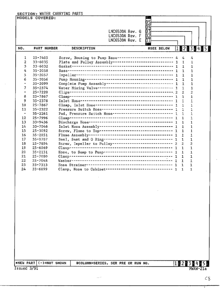 Water Carrying And Pump Assembly Page 3 Diagram and Parts List for 6530A REV A Norge Washer
