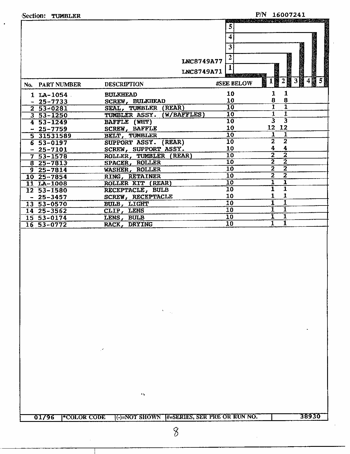 Tumbler Page 2 Diagram and Parts List for LNC8749A77  Maytag Dryer