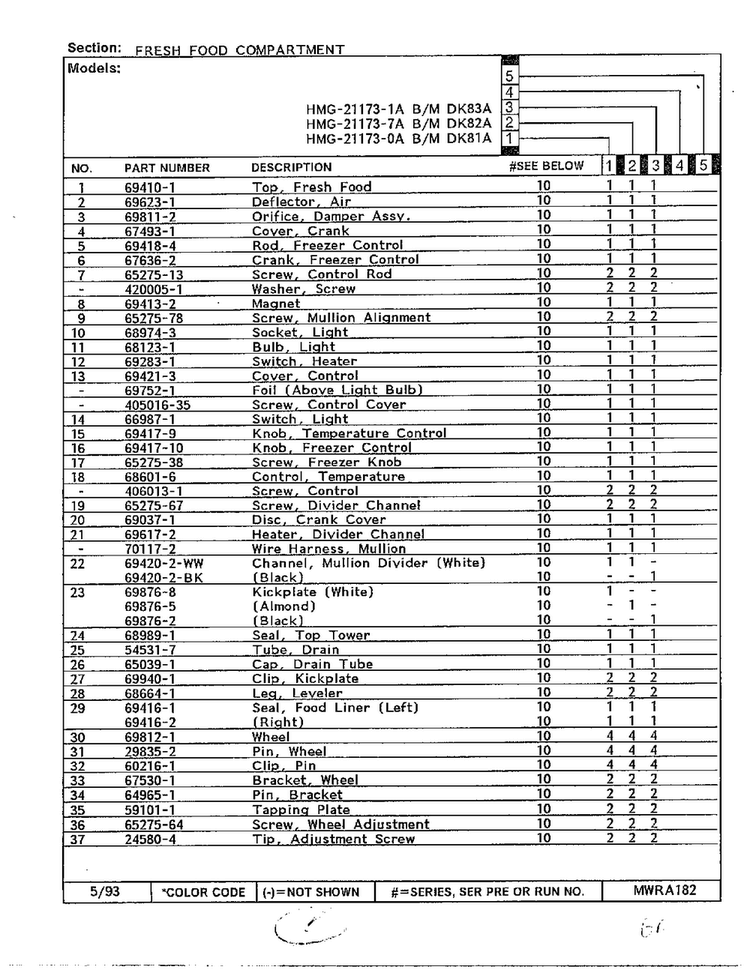 Fresh Food Compartment Page 2 Diagram and Parts List for 21173-0A  Admiral Refrigerator
