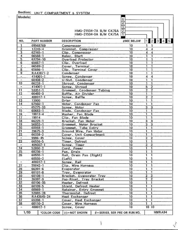 Unit Compartment And System Page 2 Diagram and Parts List for 21534-7A  Admiral Refrigerator