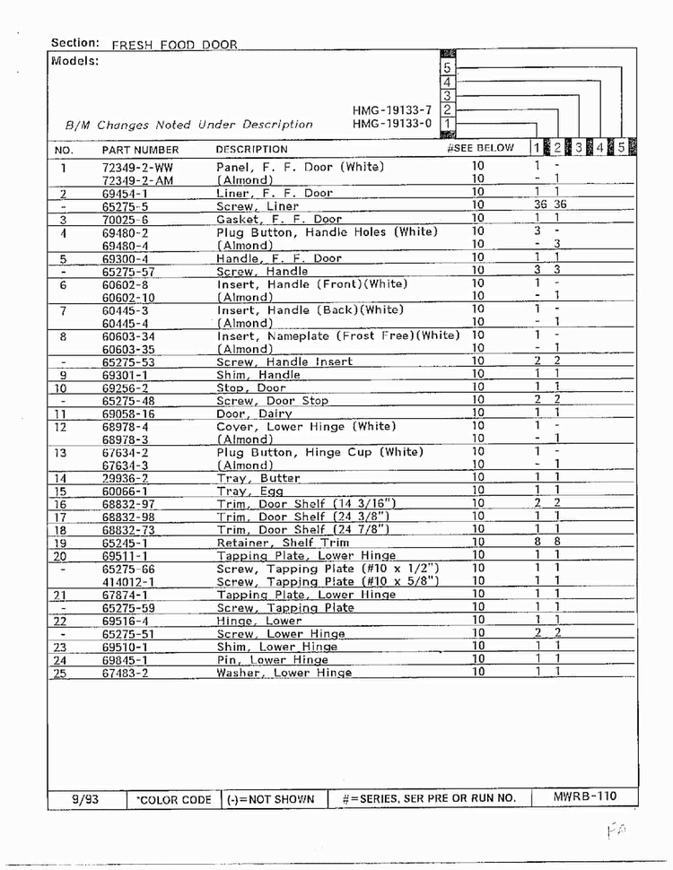Fresh Food Door Page 2 Diagram and Parts List for 19133-0A  Admiral Refrigerator