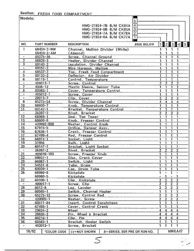 Fresh Food Compartment Page 2 Diagram and Parts List for 21924-7A  Admiral Refrigerator