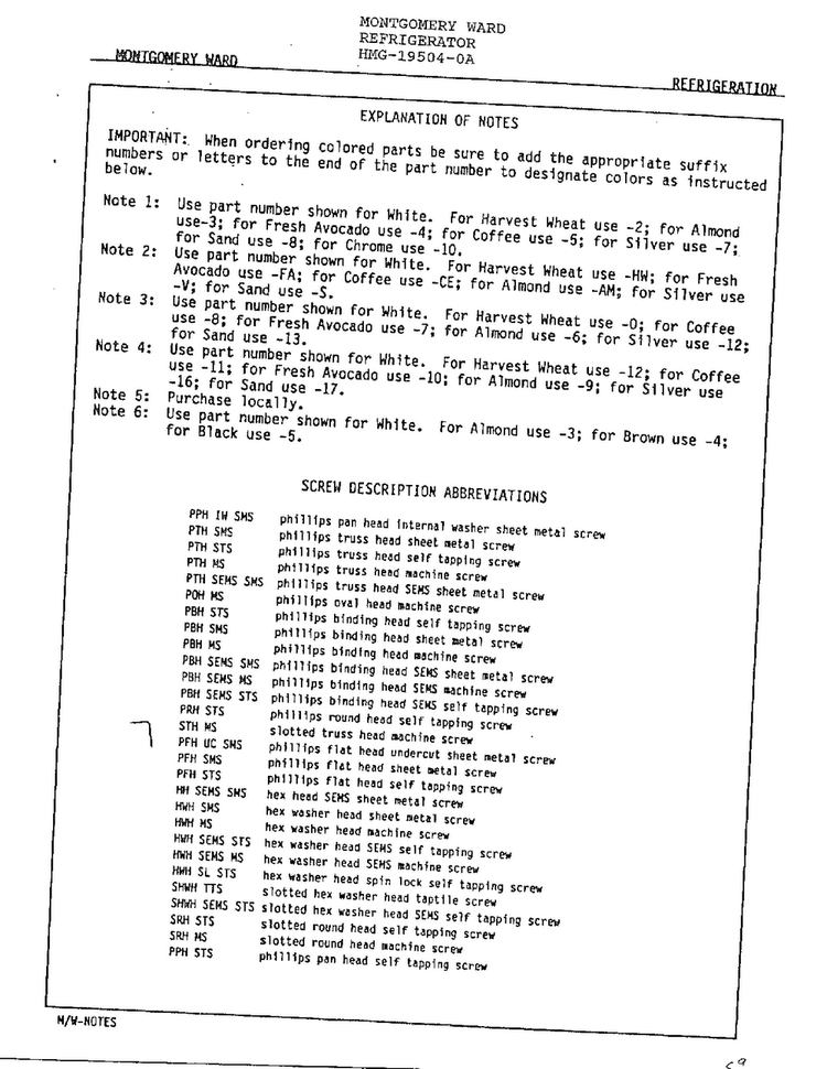 Screw Description Abbreviations Diagram and Parts List for 19504-0A  Admiral Refrigerator
