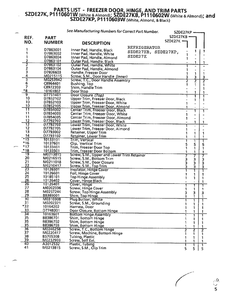 Freezer Door Hinge And Trim Parts Page 2 Diagram and Parts List for SZDE27KB  Amana Refrigerator