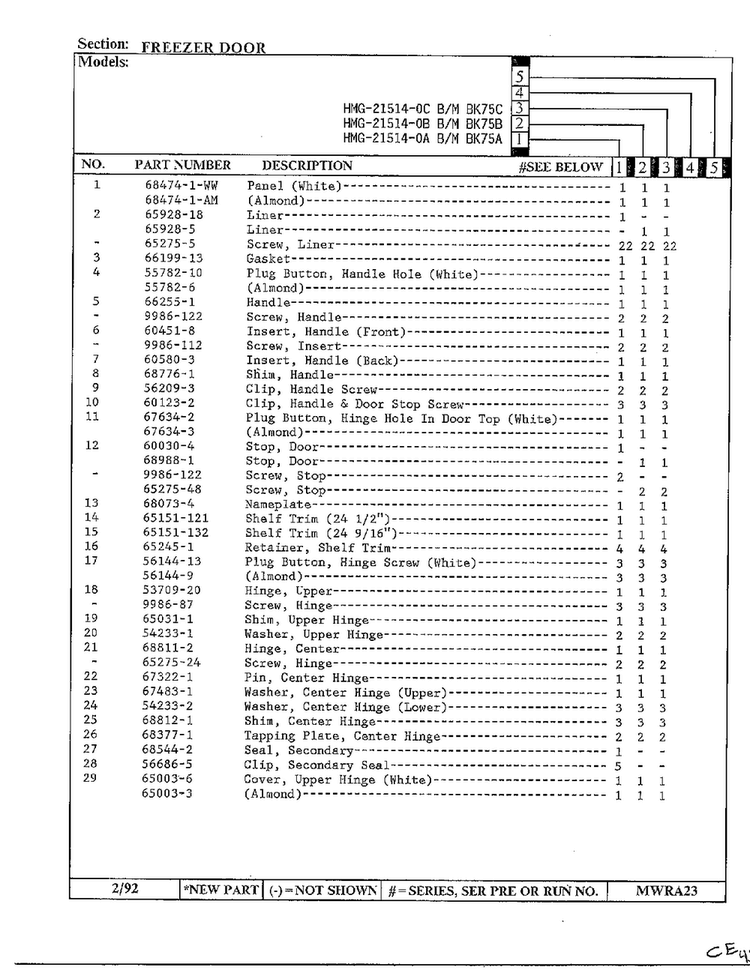 Freezer Door Page 2 Diagram and Parts List for 21514-0A  Admiral Refrigerator