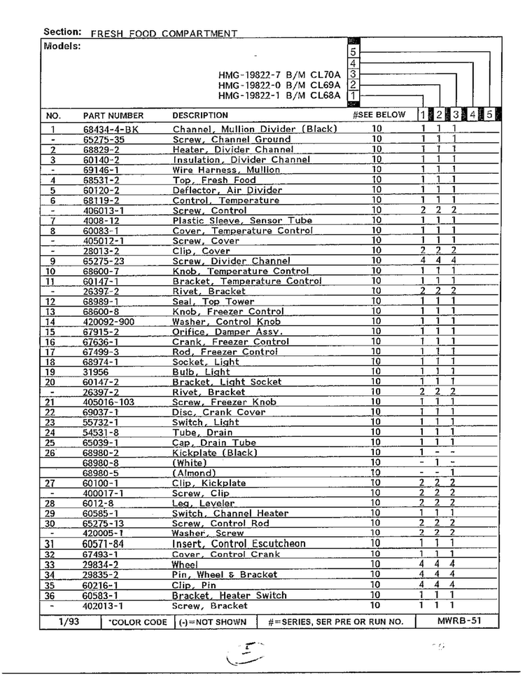 Fresh Food Compartment Page 2 Diagram and Parts List for 19822-7  Admiral Refrigerator