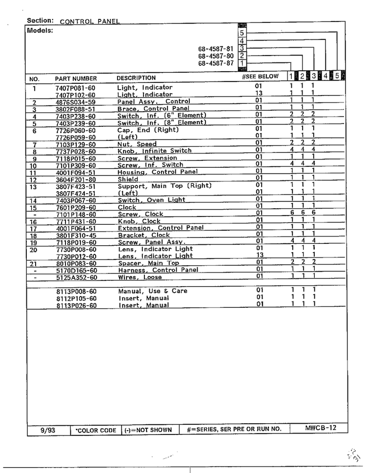 Control Panel Page 2 Diagram and Parts List for 68-4587-87  Magic Chef Range