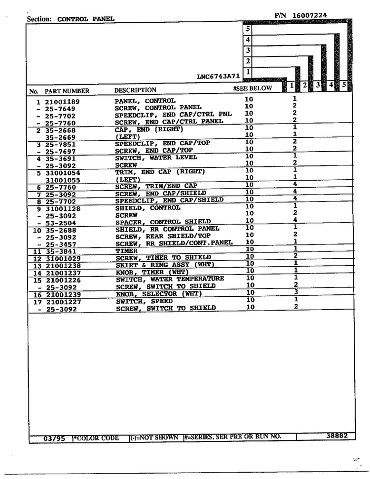 Control Panel Page 2 Diagram and Parts List for 6743A71  Norge Washer