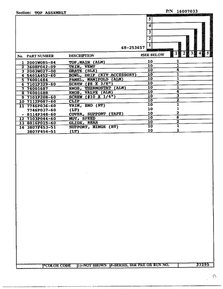 Top Page 2 Diagram and Parts List for 68-253657  Magic Chef Range