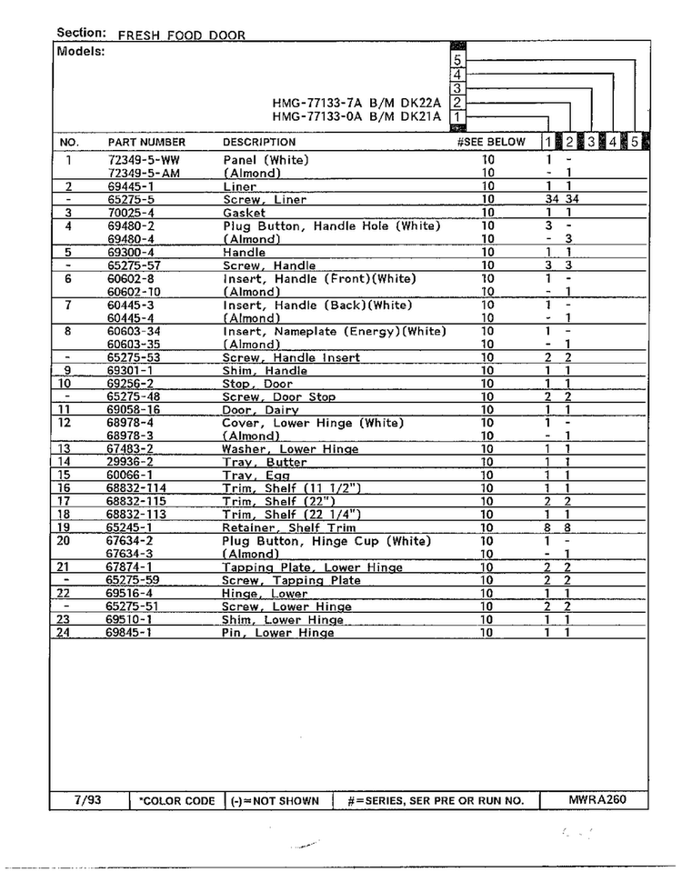 Fresh Food Door Page 2 Diagram and Parts List for 77133-0A  Admiral Refrigerator