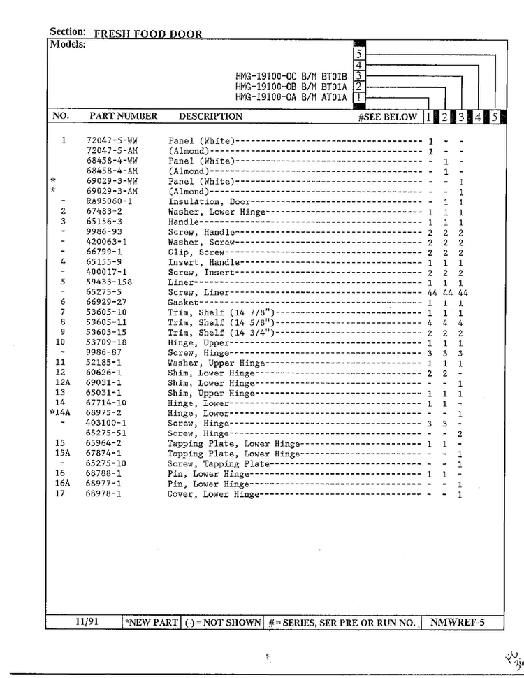 Fresh Food Door Page 2 Diagram and Parts List for 19100-0C  Admiral Refrigerator