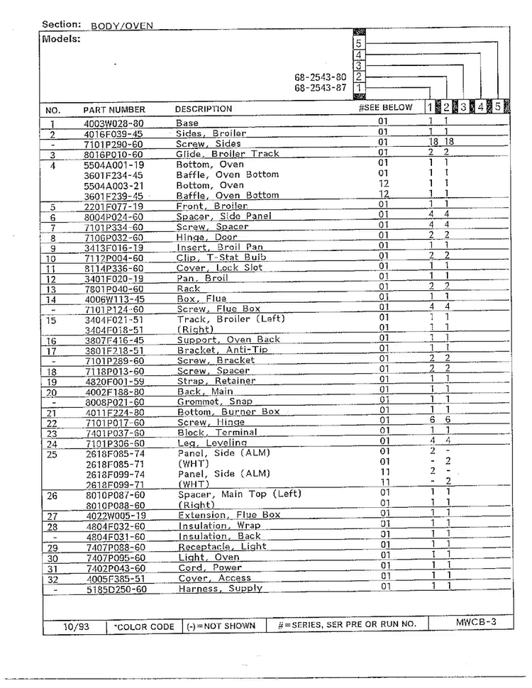 Body/oven Page 2 Diagram and Parts List for 2543  Magic Chef Range
