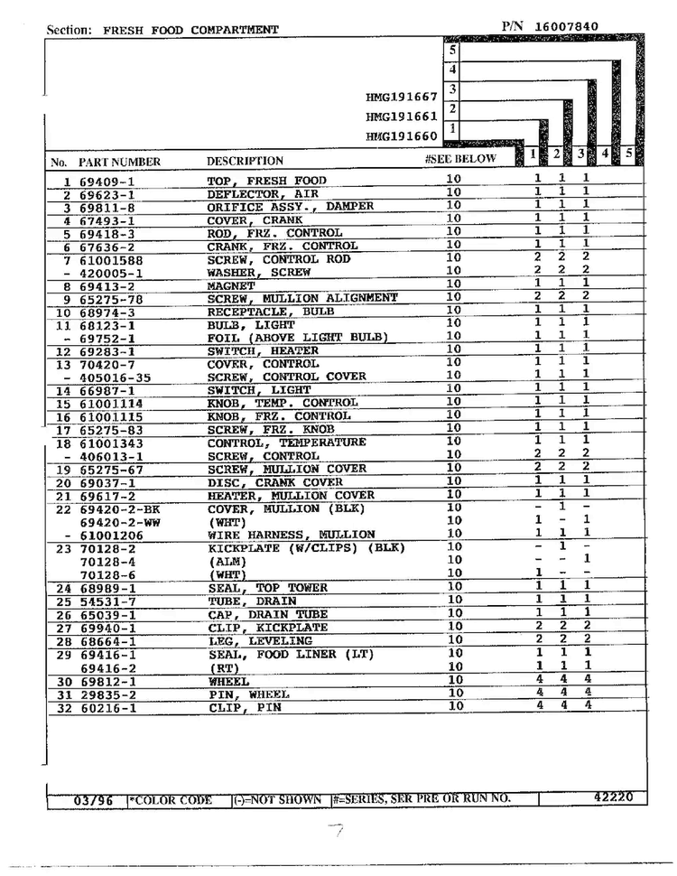 Fresh Food Compartment Page 2 Diagram and Parts List for HMG191660  Admiral Refrigerator