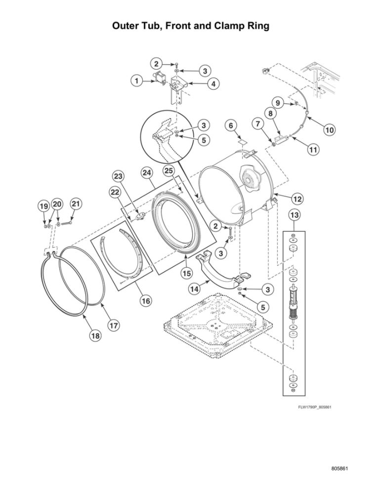 Outer Tub/Front And Clamp Ring Diagram and Parts List for AFNE9BSP115TN13  Speed Queen Washer