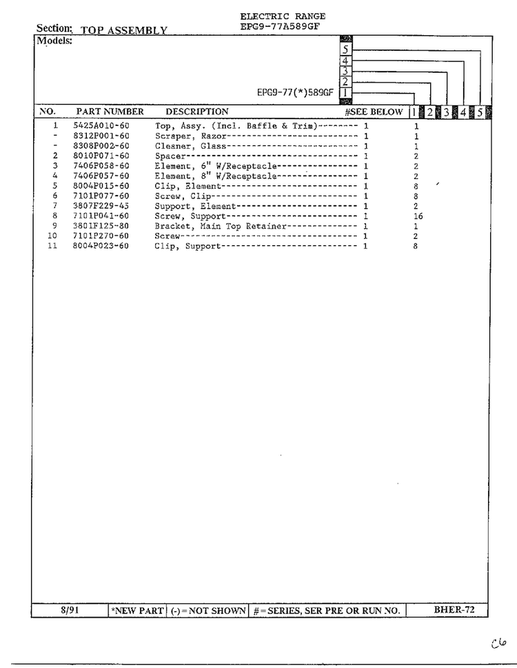 Top Assembly Page 2 Diagram and Parts List for EPG9-77(*)589GF  Hardwick Range