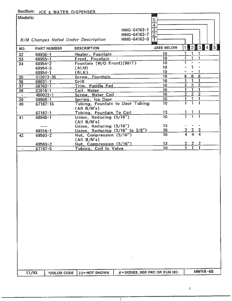 Ice And Water Dispenser Page 3 Diagram and Parts List for 64163-0A  Admiral Refrigerator