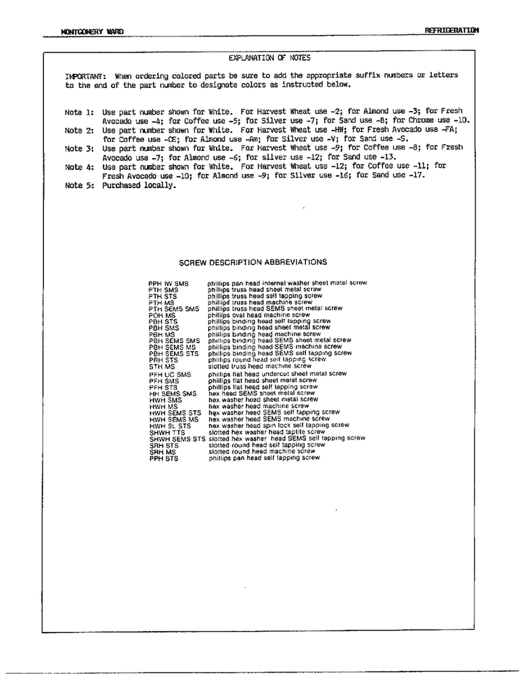 Explanation Of Notes Diagram and Parts List for 19684  Admiral Refrigerator