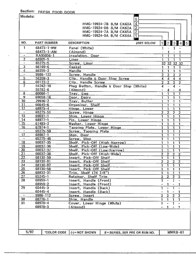 Fresh Food Door Page 2 Diagram and Parts List for 19924-0A  Admiral Refrigerator
