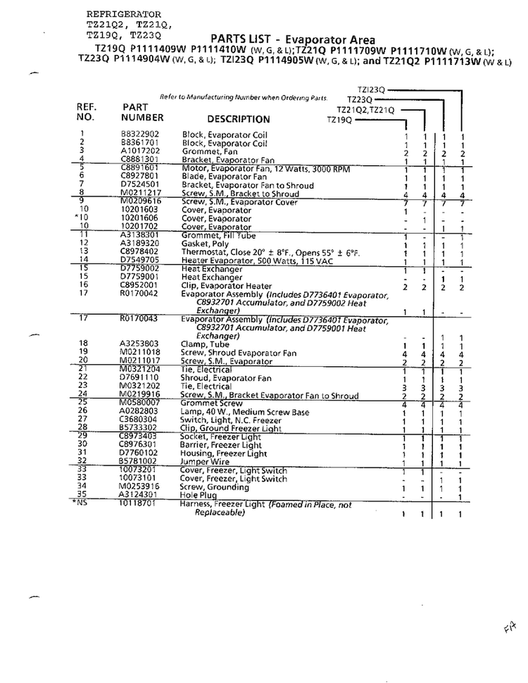 Evaporator Area Page 2 Diagram and Parts List for TZ21Q  Amana Refrigerator