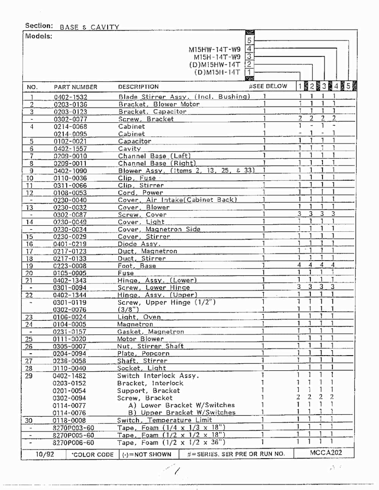 Base & Cavity Page 2 Diagram and Parts List for 9850  Magic Chef Microwave