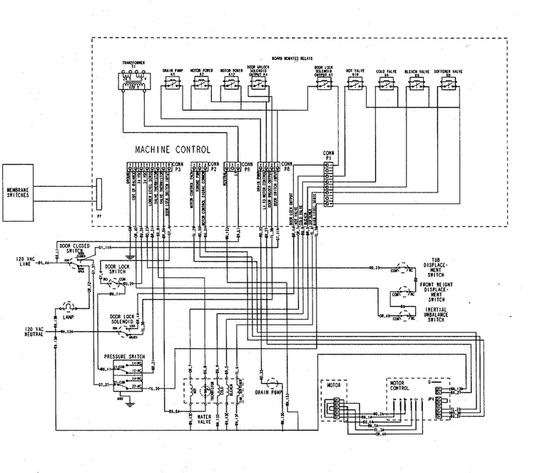 Wiring Information Diagram and Parts List for PVTEST1Q  Maytag Washer