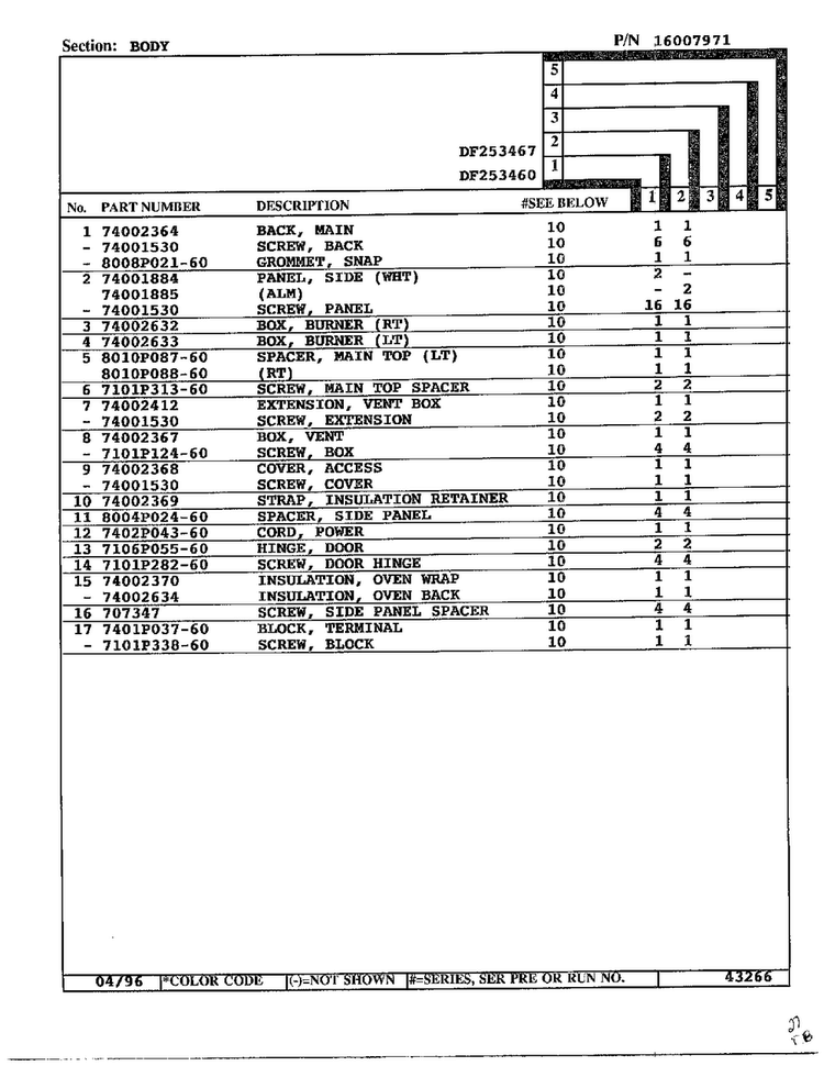 Body Page 2 Diagram and Parts List for DF253467  Magic Chef Range