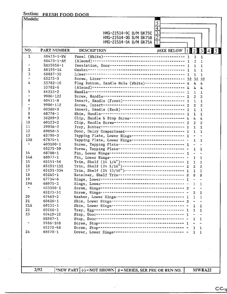 Fresh Food Door Page 2 Diagram and Parts List for 21514-0A  Admiral Refrigerator