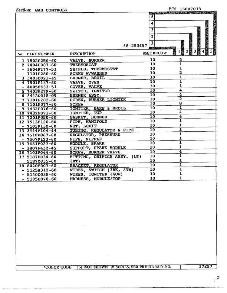 Gas Controls Page 2 Diagram and Parts List for 68-253657  Magic Chef Range