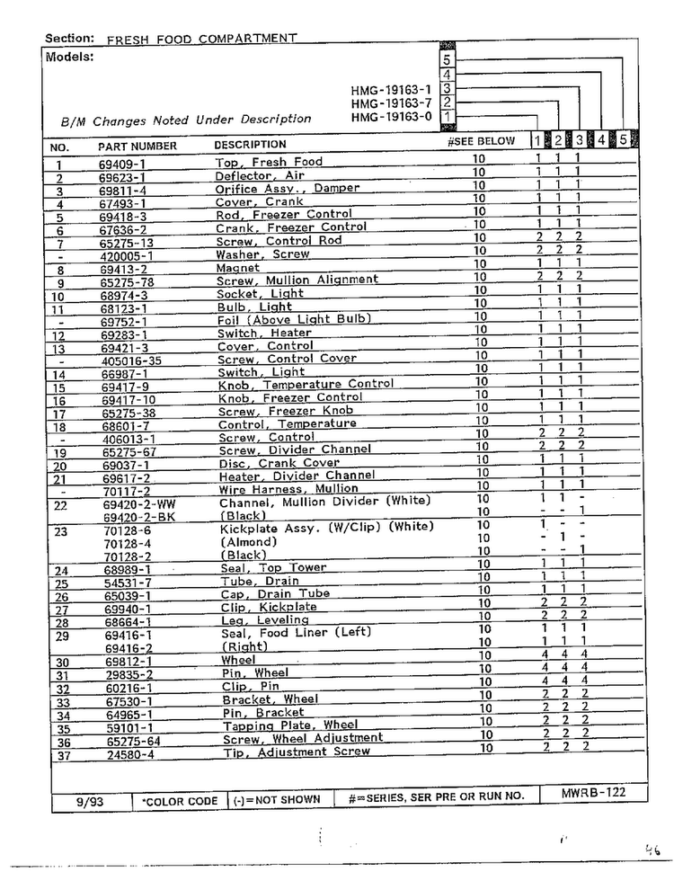 Fresh Food Compartment Page 2 Diagram and Parts List for 19163-0A  Admiral Refrigerator