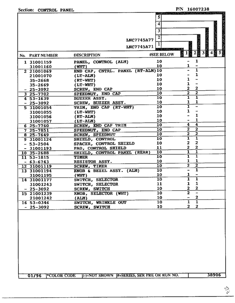 Control Panel Page 2 Diagram and Parts List for 7745  Norge Dryer