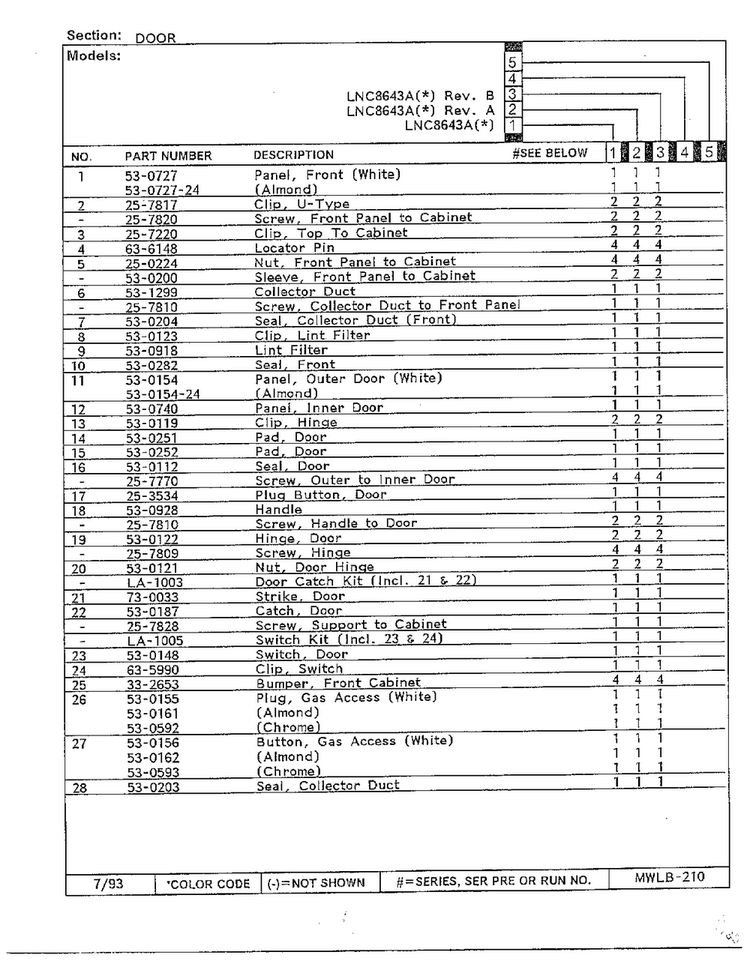 Door Page 2 Diagram and Parts List for 8643A  Norge Dryer