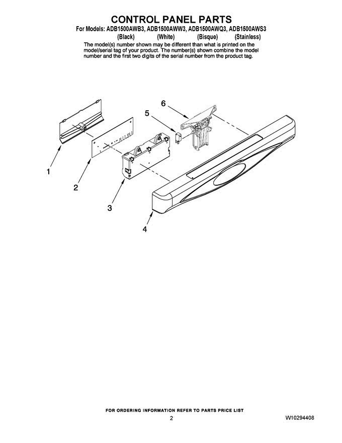 02 - Control Panel Parts Diagram and Parts List for ADB1500AWS3  Amana Dishwasher