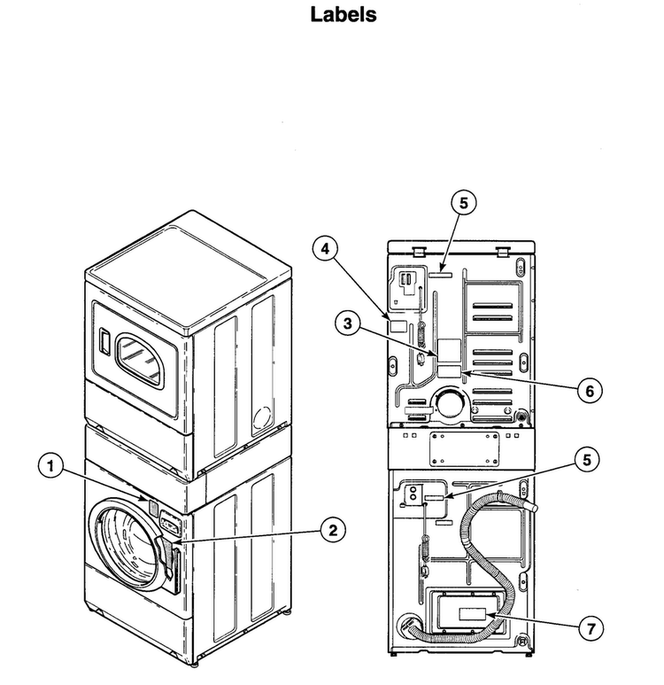 Labels Diagram and Parts List for LTSA7AQN3000  Speed Queen Washer Dryer Combo