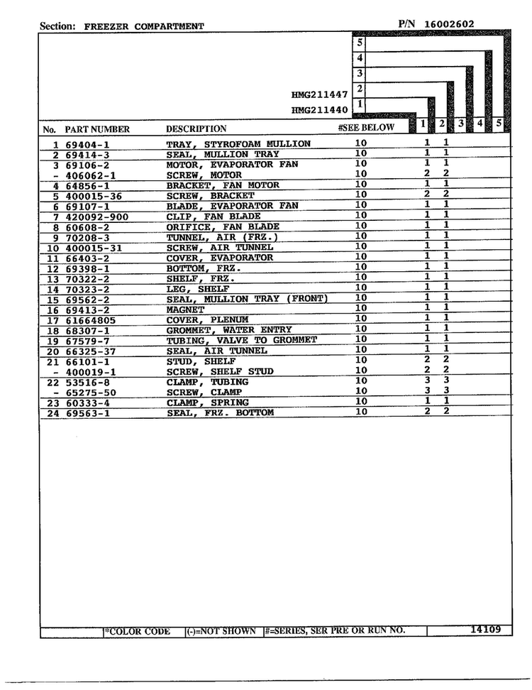 Freezer Compartment Page 2 Diagram and Parts List for 211447  Admiral Refrigerator