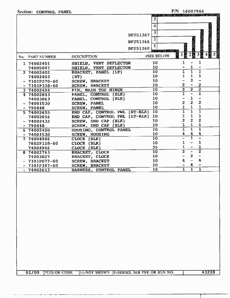 Control Panel Page 2 Diagram and Parts List for DF251360  Magic Chef Range
