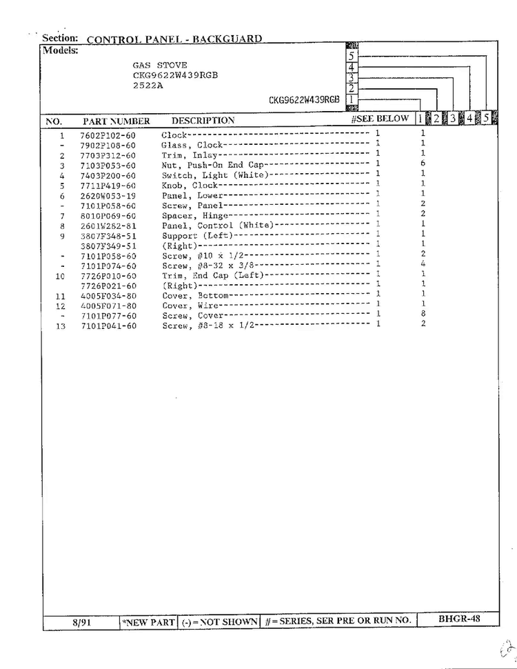 Control Panel-backguard Page 2 Diagram and Parts List for 2522A  Hardwick Range