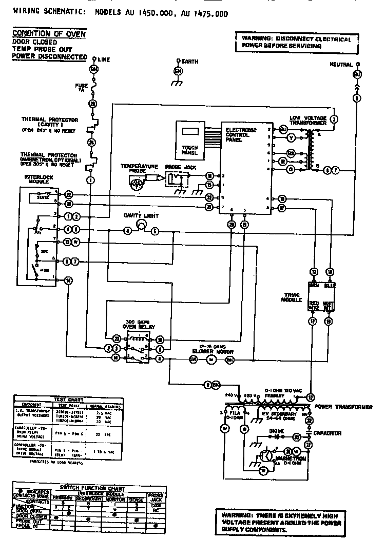 Wiring Schematic Diagram and Parts List for AU1475000  Amana Microwave