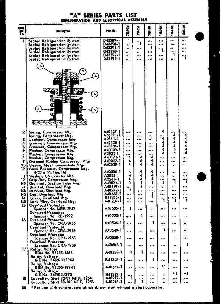 Page 2 Diagram and Parts List for 150A-3M  Amana Air Conditioner