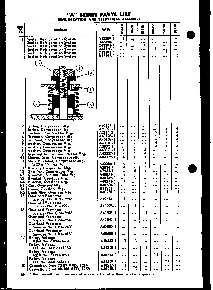 A Series Parts List Diagram and Parts List for 100D-2MA  Amana Air Conditioner