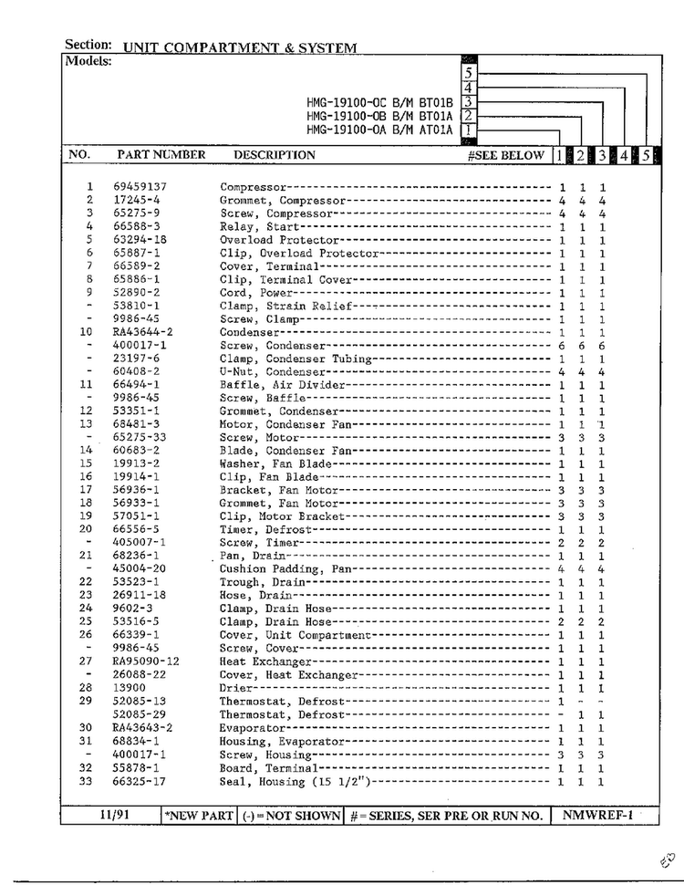 Unit Compartment And System Page 2 Diagram and Parts List for 19100-0C  Admiral Refrigerator