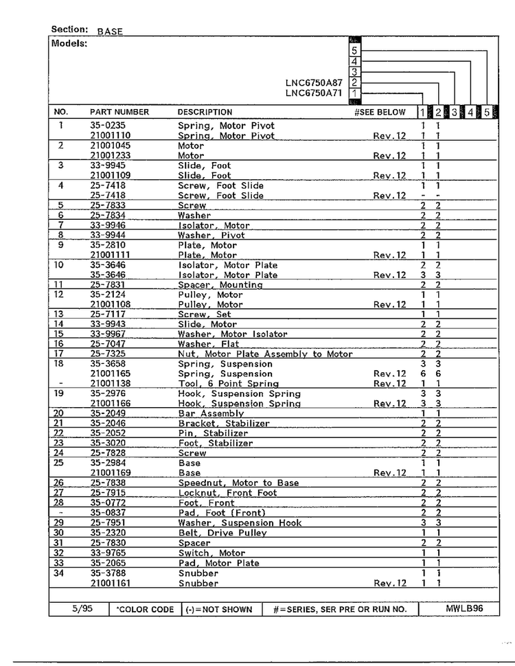 Base Page 2 Diagram and Parts List for 6750A87  Norge Washer