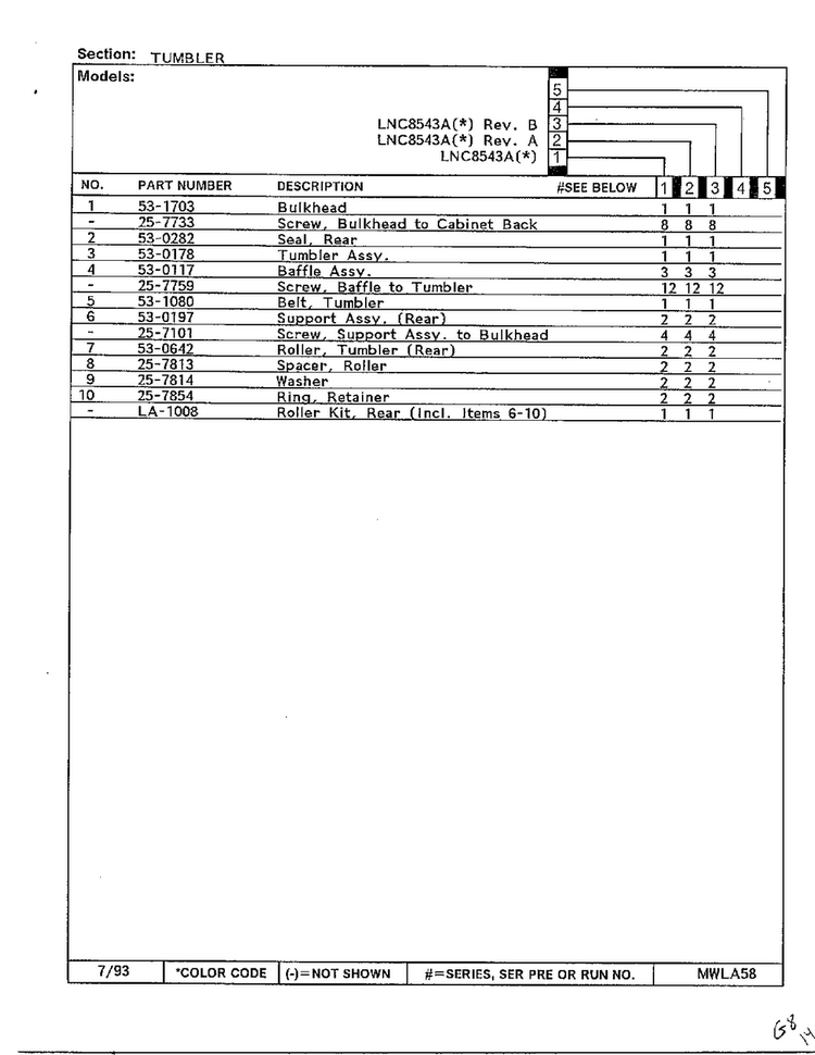 Tumbler Page 2 Diagram and Parts List for 8543A  Norge Dryer
