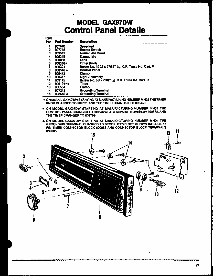 Control Panel Details (gax97dw/mn01) (gax97dw/mn02) (gax97dw/mn03) Diagram and Parts List for GAX95DW-OA MN03 Amana Dishwasher