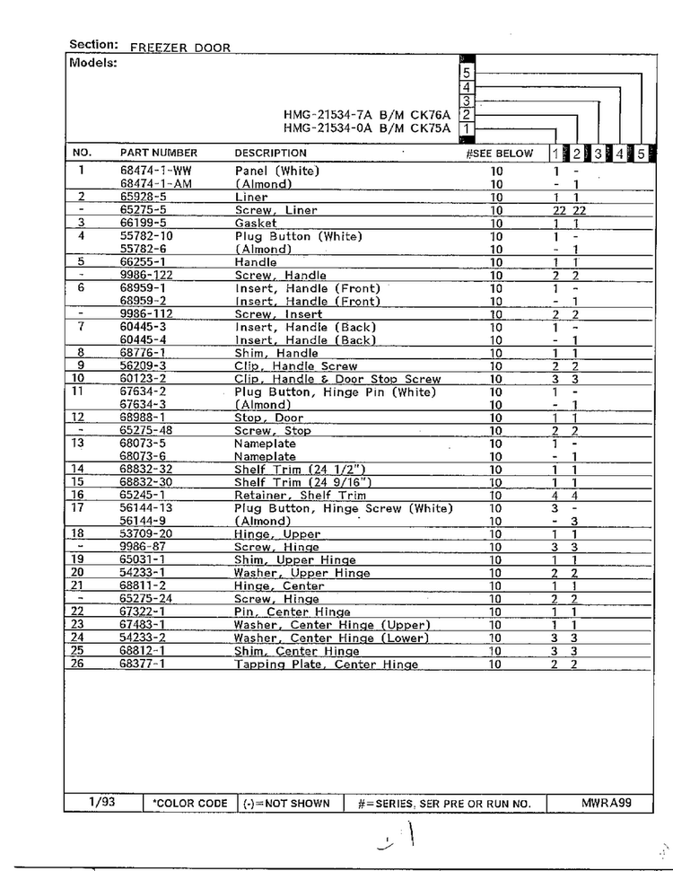 Freezer Door Page 2 Diagram and Parts List for 21534-7A  Admiral Refrigerator