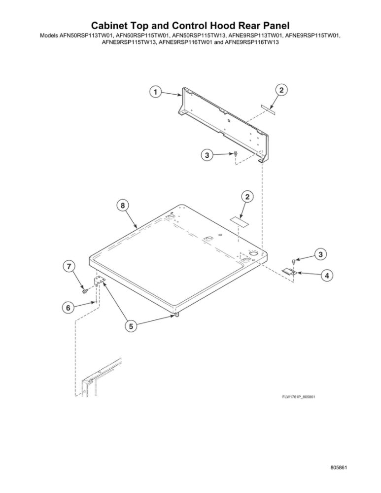 Cabinet Top/Control Hood Rear Panel Diagram and Parts List for AFNE9RSP115TW01  Speed Queen Washer
