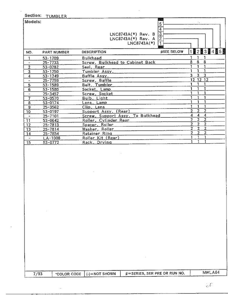Tumbler Page 2 Diagram and Parts List for 8743A  Norge Dryer