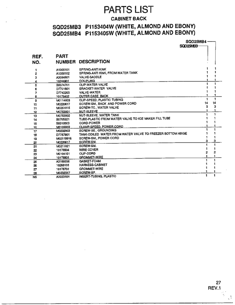 Cabinet Back Page 2 Diagram and Parts List for SQD25MB3  Amana Refrigerator